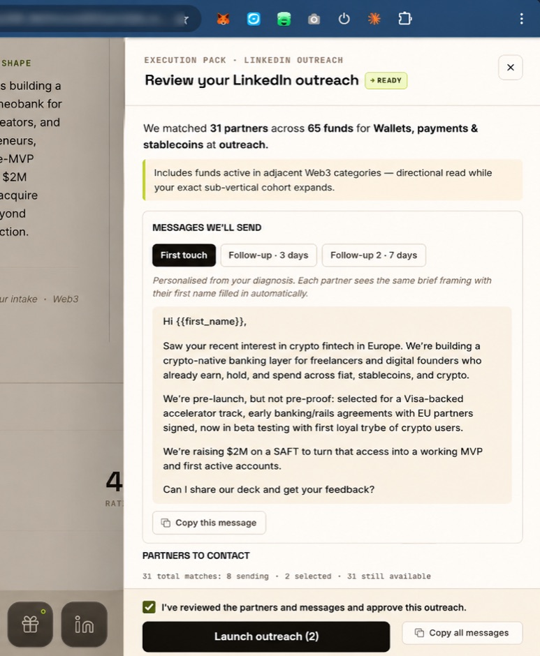 PitchPop Execution Pack · LinkedIn outreach review drawer: 31 partners matched across 65 funds for wallets, payments and stablecoins, with First touch / 3-day / 7-day follow-up tabs, a personalised first-touch message filled per partner, and a Launch outreach action you approve.
